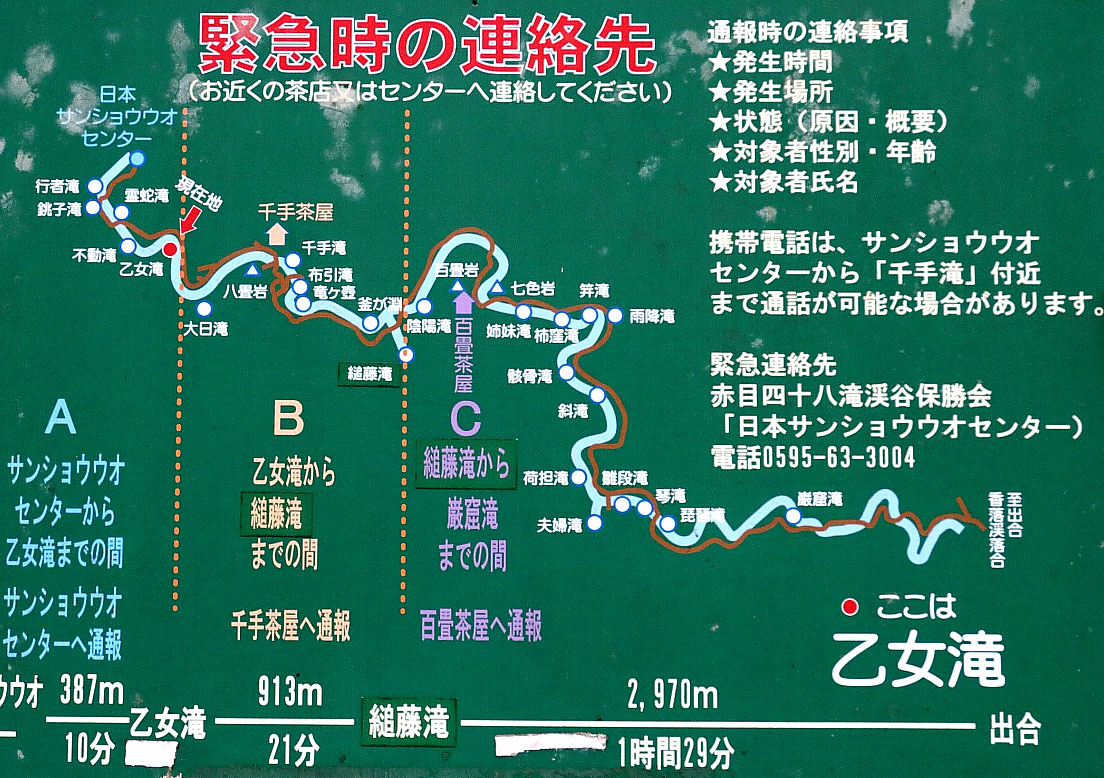 ４８カ所の滝の位置が書かれた散策用地図